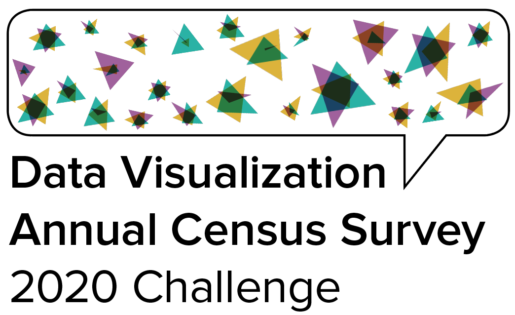 Data Visualization Census Survey 2020 Challenge